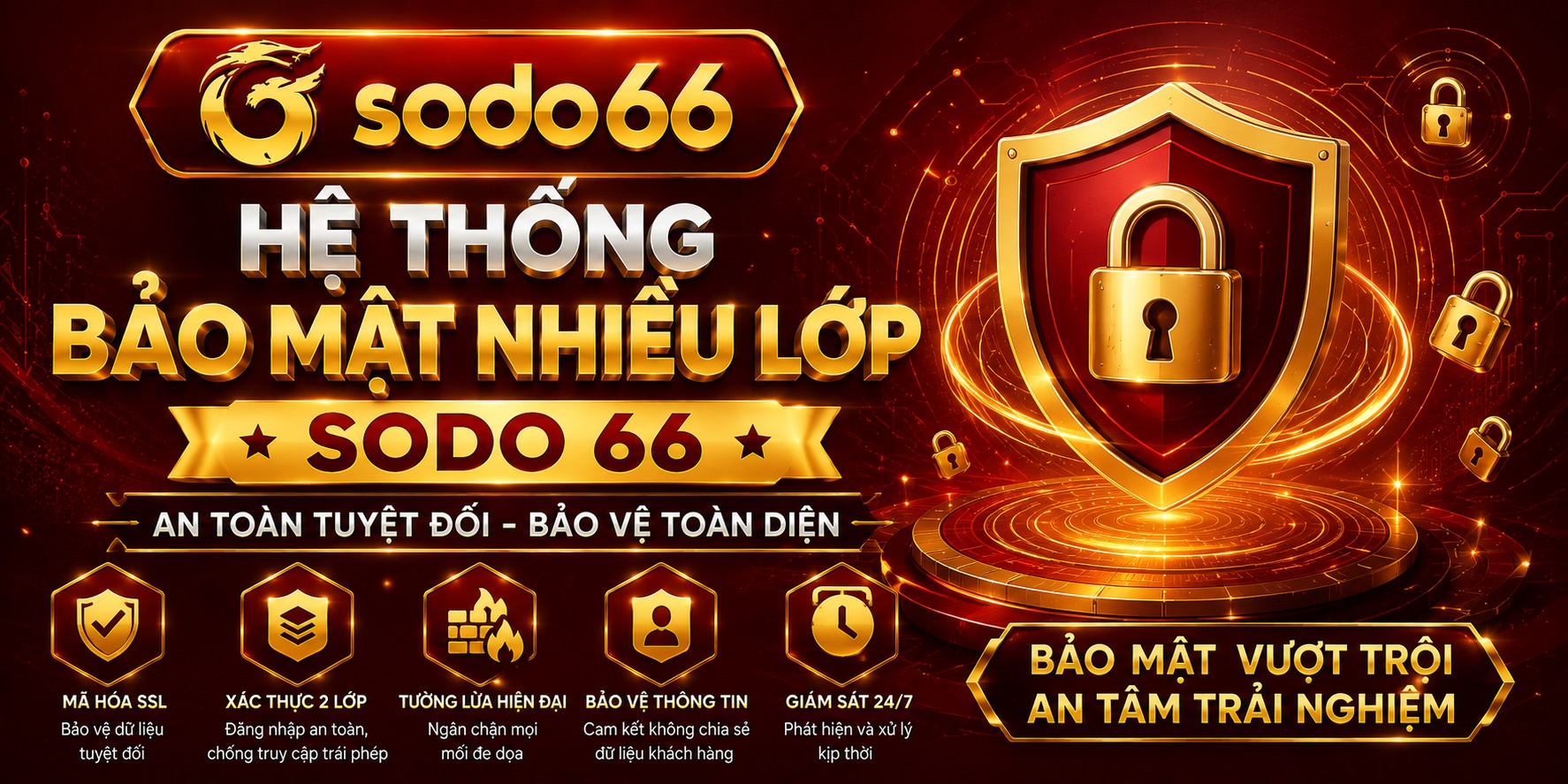 Sodo66 Hệ thống bảo mật nhiều lớp