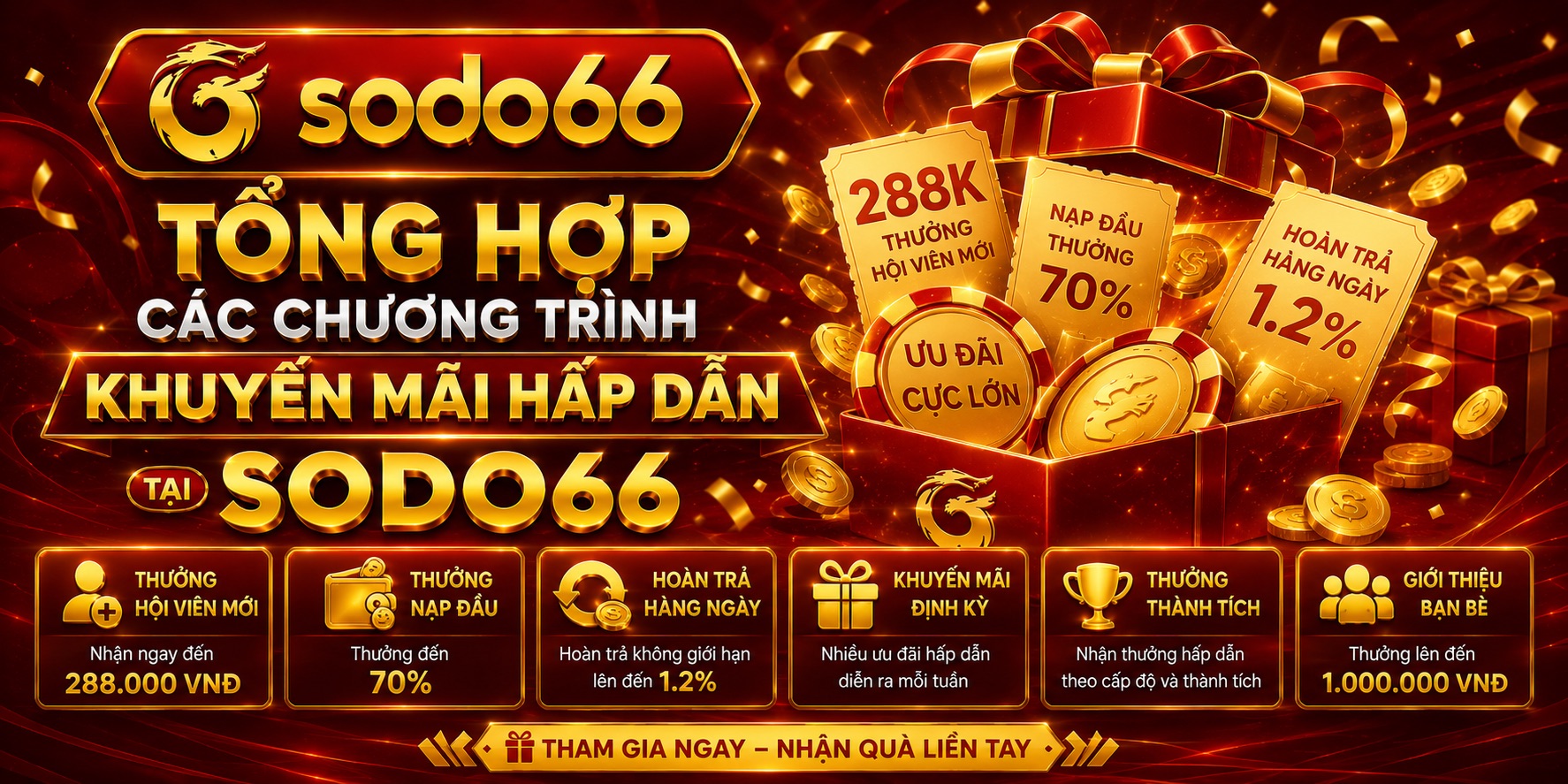 Sodo66 Tổng hợp các chương trình khuyến mãi hấp dẫn