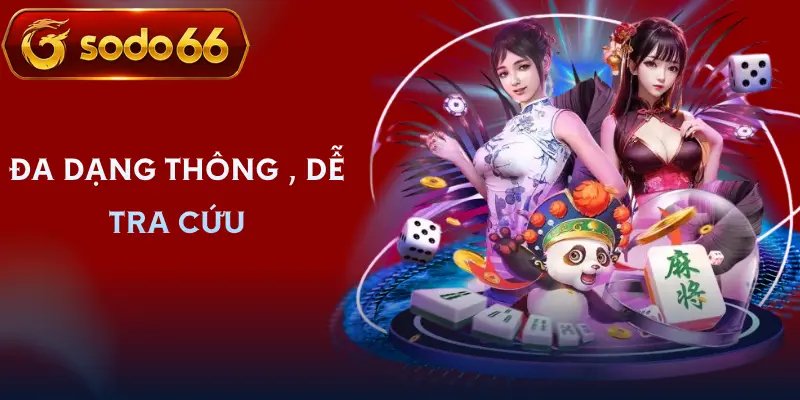 tin tuc sodo66 noi dung